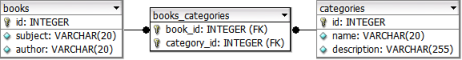 activerecord1.png