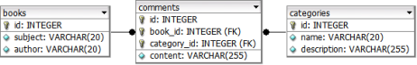 activerecord1.png